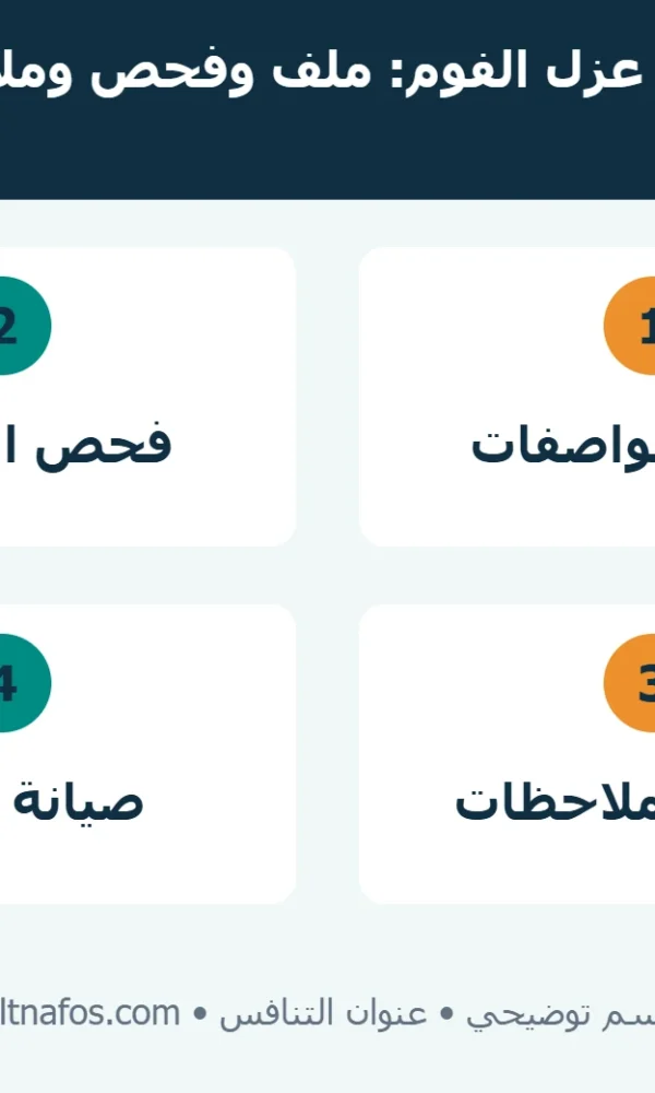 قائمة توضيحية لمراحل استلام عزل الفوم ومراجعة المواصفات والسماكة والحماية