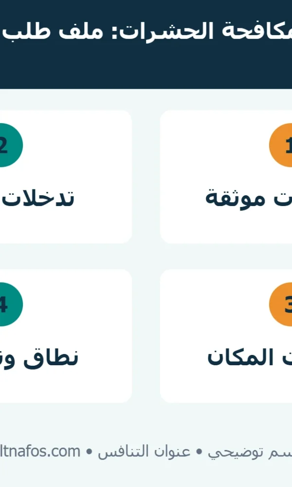 قائمة معلومات زيارة مكافحة الحشرات تضم المشاهدات والموقع والتدخلات السابقة واحتياجات السكان