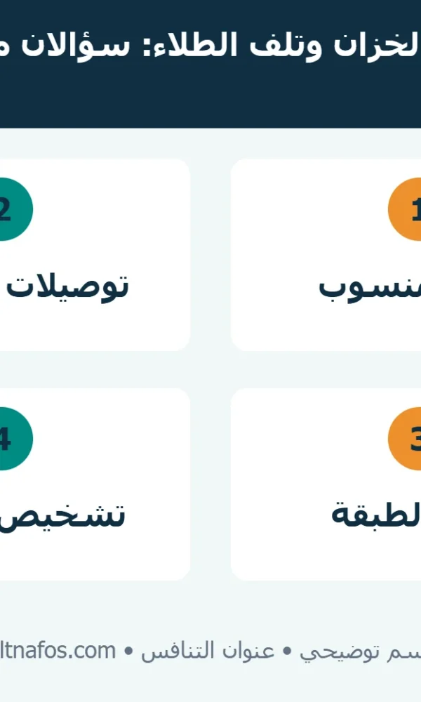 رسم يوضح الفرق بين تسرب الخزان عبر مسار ماء وتلف الطبقة الداخلية دون جزم بالمصدر