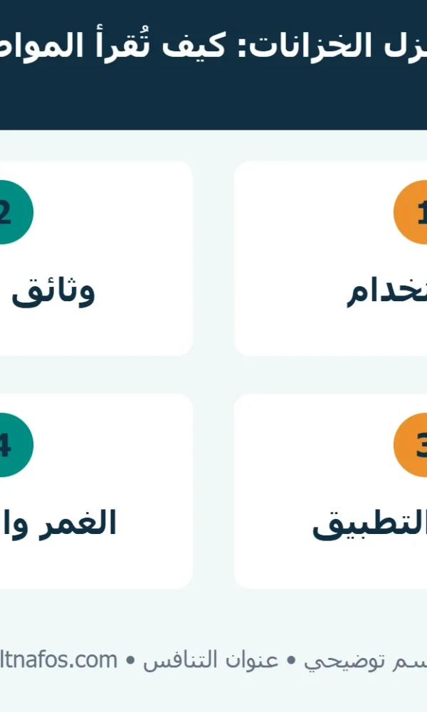 رسم يربط مقارنة مواد عزل الخزانات بالاستخدام والقاعدة ووثائق المنتج والمعالجة